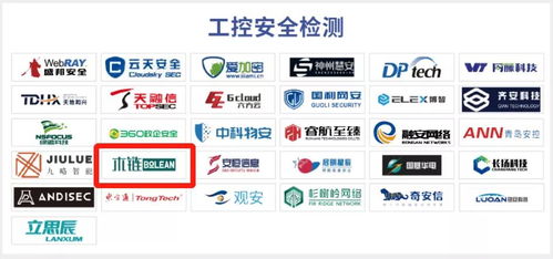 布局前沿，技术赋能 木链科技再次上榜CCSIP 2021中国网络安全产业全景图多项细分领域